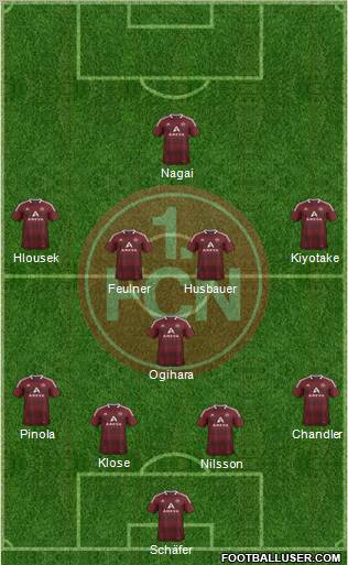 1.FC Nürnberg Formation 2012