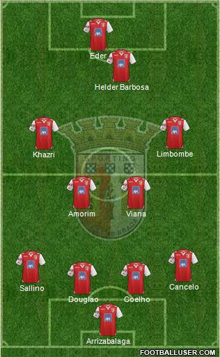 Sporting Clube de Braga - SAD Formation 2012