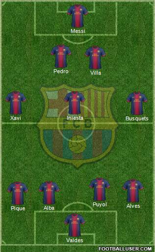 F.C. Barcelona Formation 2012