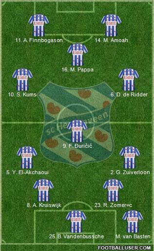 sc Heerenveen Formation 2012