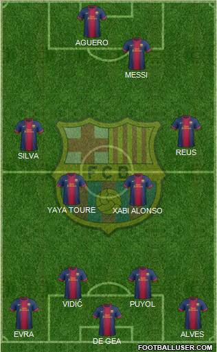 F.C. Barcelona Formation 2012