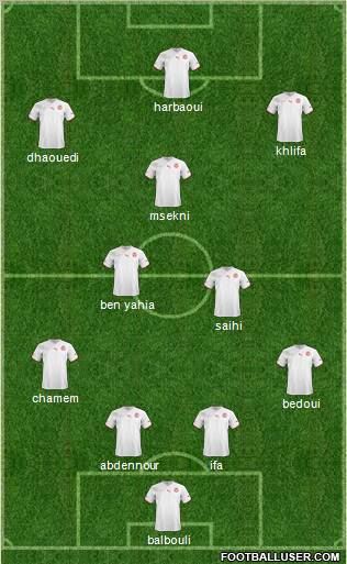 Tunisia Formation 2012