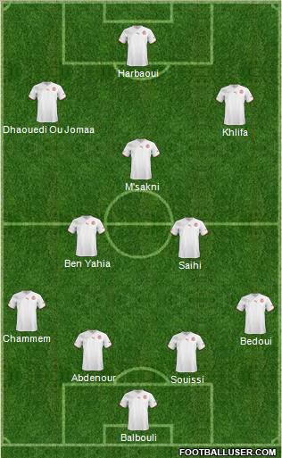 Tunisia Formation 2012