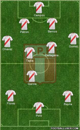 Peru Formation 2012