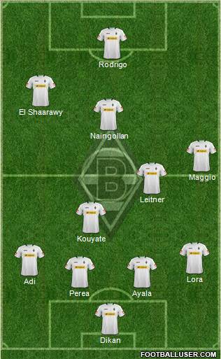 Borussia Mönchengladbach Formation 2012