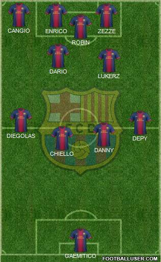 F.C. Barcelona Formation 2012