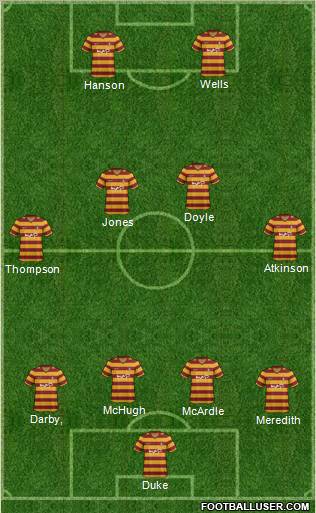 Bradford City Formation 2012