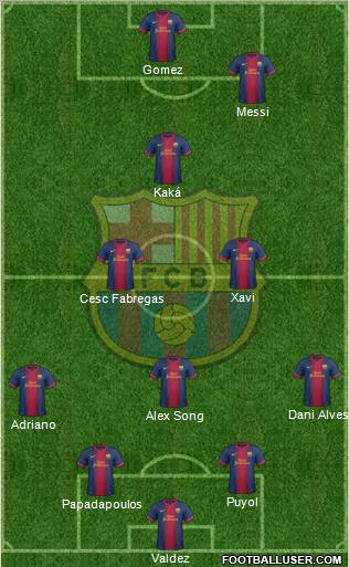 F.C. Barcelona Formation 2012