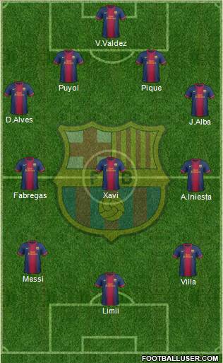 F.C. Barcelona Formation 2012