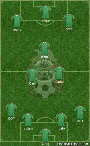 Mexico Formation 2012