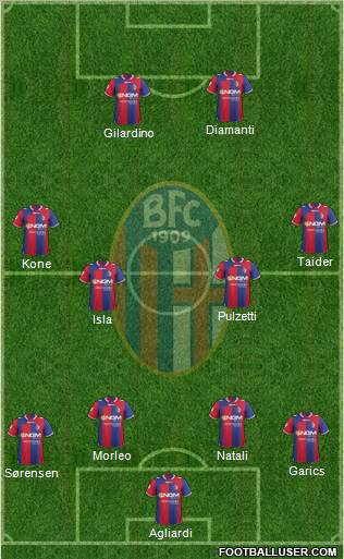 Bologna Formation 2012