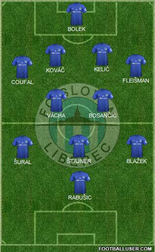 Slovan Liberec Formation 2012