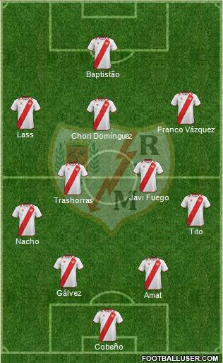 Rayo Vallecano de Madrid S.A.D. Formation 2012