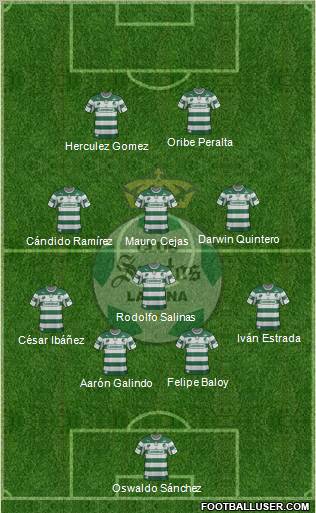 Club Deportivo Santos Laguna Formation 2012