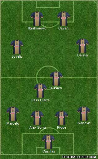 Philadelphia Union Formation 2012