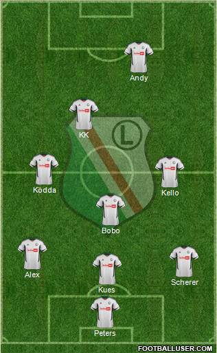 Legia Warszawa Formation 2012