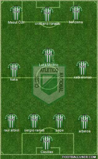 CDC Atlético Nacional Formation 2012