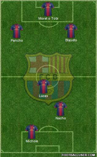 F.C. Barcelona Formation 2012