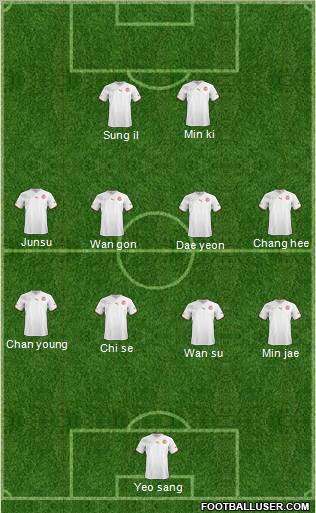 Tunisia Formation 2012