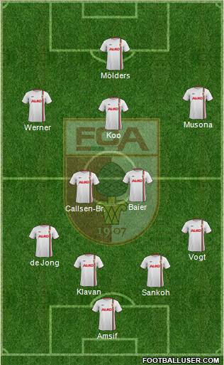 FC Augsburg Formation 2012