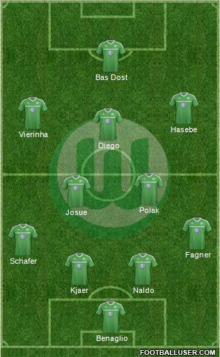 VfL Wolfsburg Formation 2012