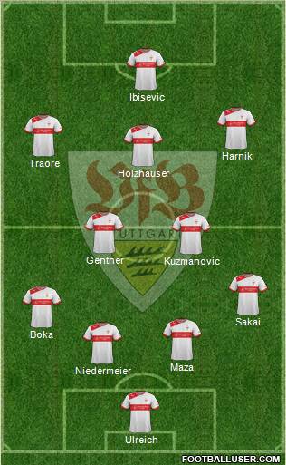 VfB Stuttgart Formation 2012