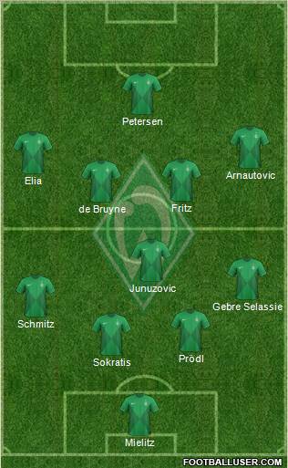 Werder Bremen Formation 2012