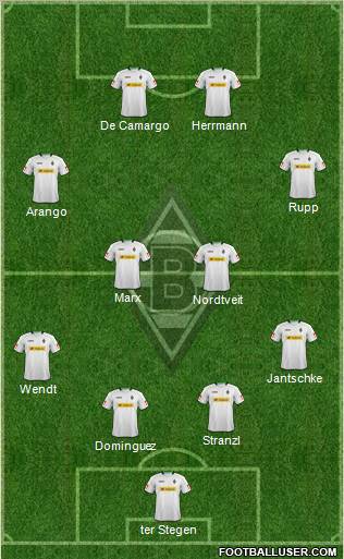 Borussia Mönchengladbach Formation 2012