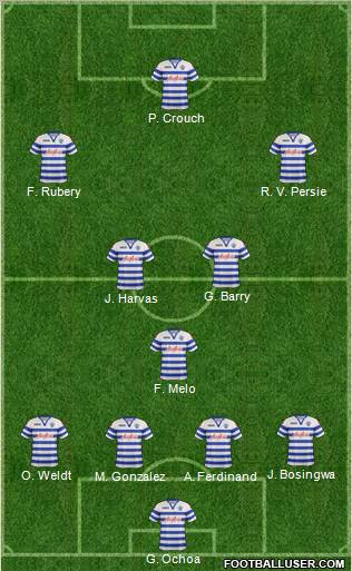 Queens Park Rangers Formation 2012