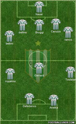 Banfield Formation 2012