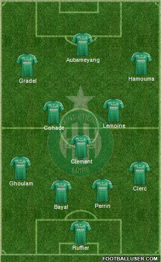 A.S. Saint-Etienne Formation 2012