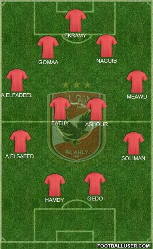 Al-Ahly Sporting Club Formation 2012