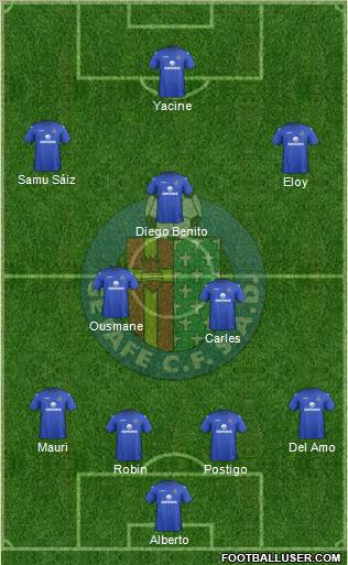 Getafe C.F., S.A.D. Formation 2012