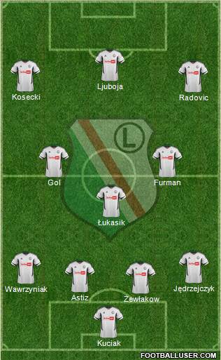 Legia Warszawa Formation 2012