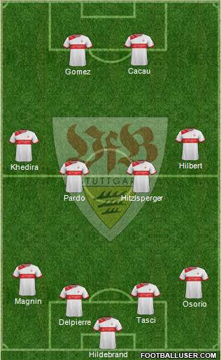 VfB Stuttgart Formation 2012