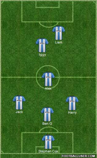 Wigan Athletic Formation 2012