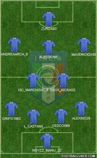 Italy Formation 2012