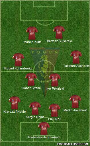 Pogon Szczecin Formation 2012