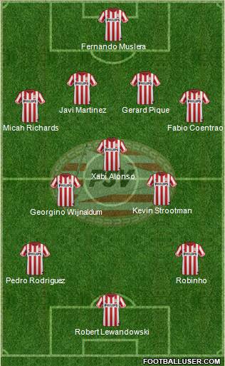 PSV Formation 2012