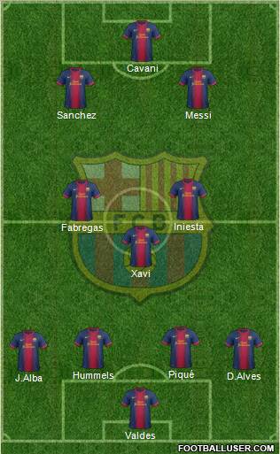 F.C. Barcelona Formation 2012