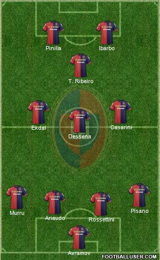 Cagliari Formation 2012