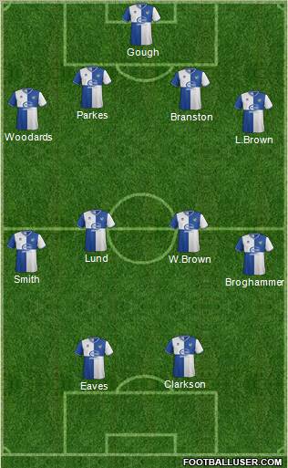 Bristol Rovers Formation 2012