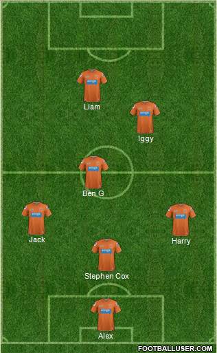 Blackpool Formation 2012