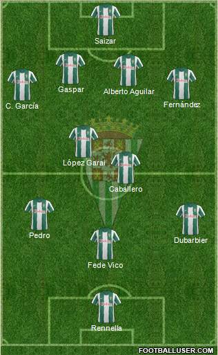 Córdoba C.F., S.A.D. Formation 2012