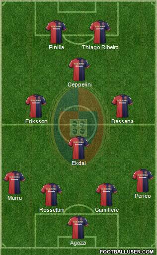 Cagliari Formation 2012