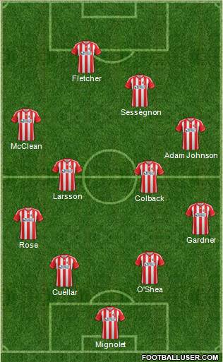 Sunderland Formation 2012