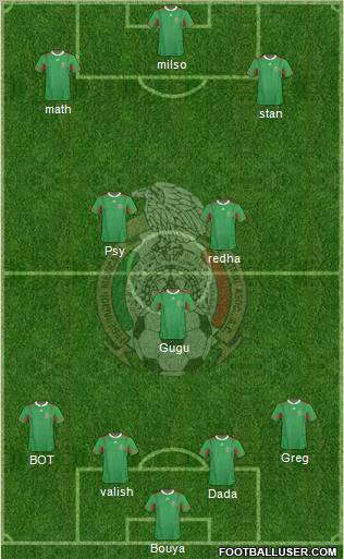 Mexico Formation 2012