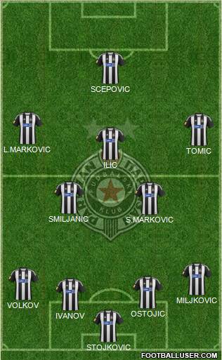 FK Partizan Beograd Formation 2012