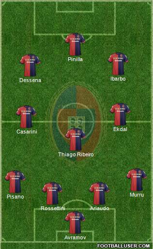 Cagliari Formation 2012