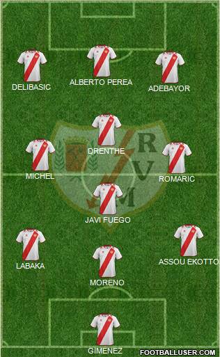 Rayo Vallecano de Madrid S.A.D. Formation 2012